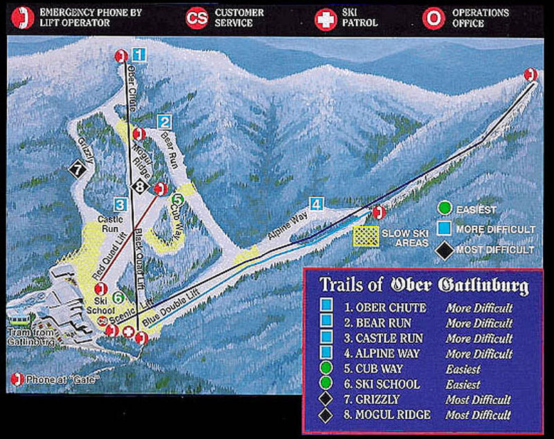 Ober gatlinburg coupons