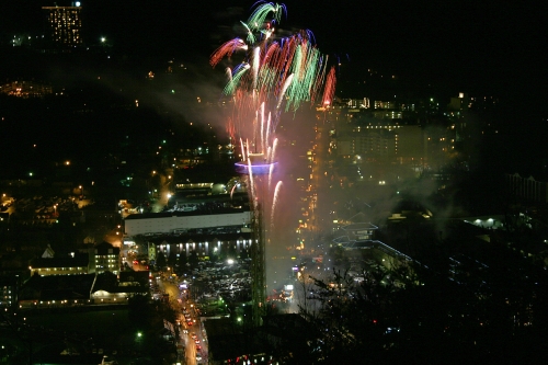 New Year’s Eve in Gatlinburg